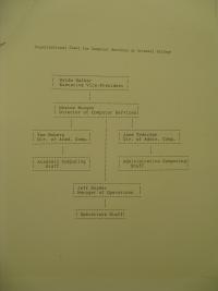 MathLAN design document